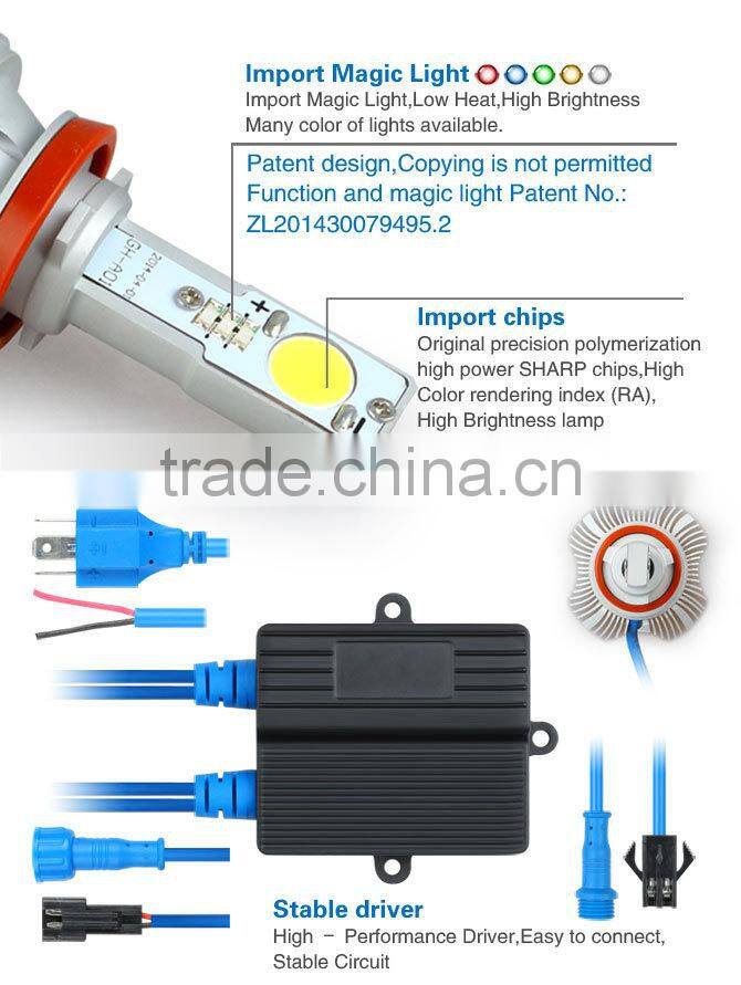 factory wholesale 25W High Performance H11 Auto Led Headlight