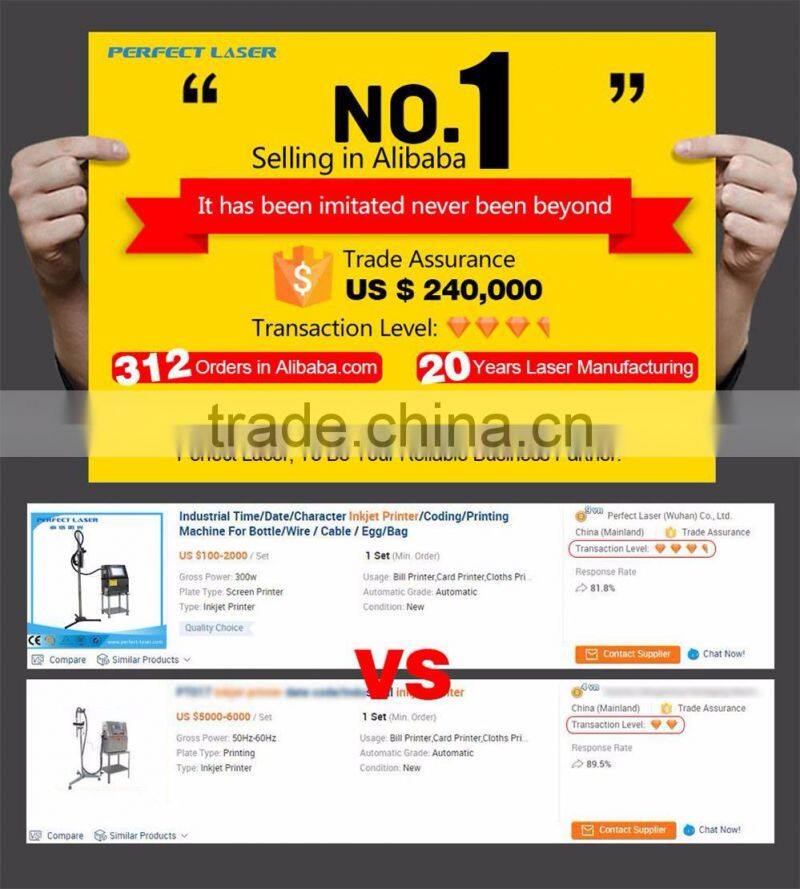 Perfect Laser- Carton continuous Industrial Inkjet Printer/ Case Coder/ Box expiry date printing machine