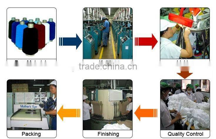 china sock wholesale,sock factory,100% merino wool sock