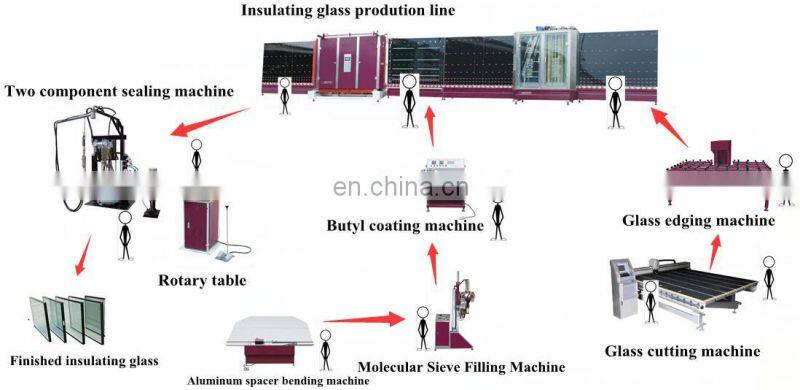 Air glass loding table from china