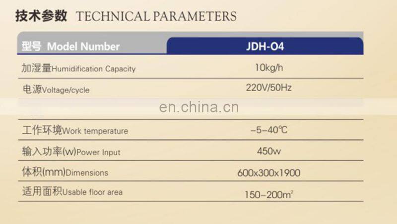 home and office air humidifier with CE