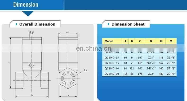 2/2 way pneumatic proportional control valve Q22HD-40