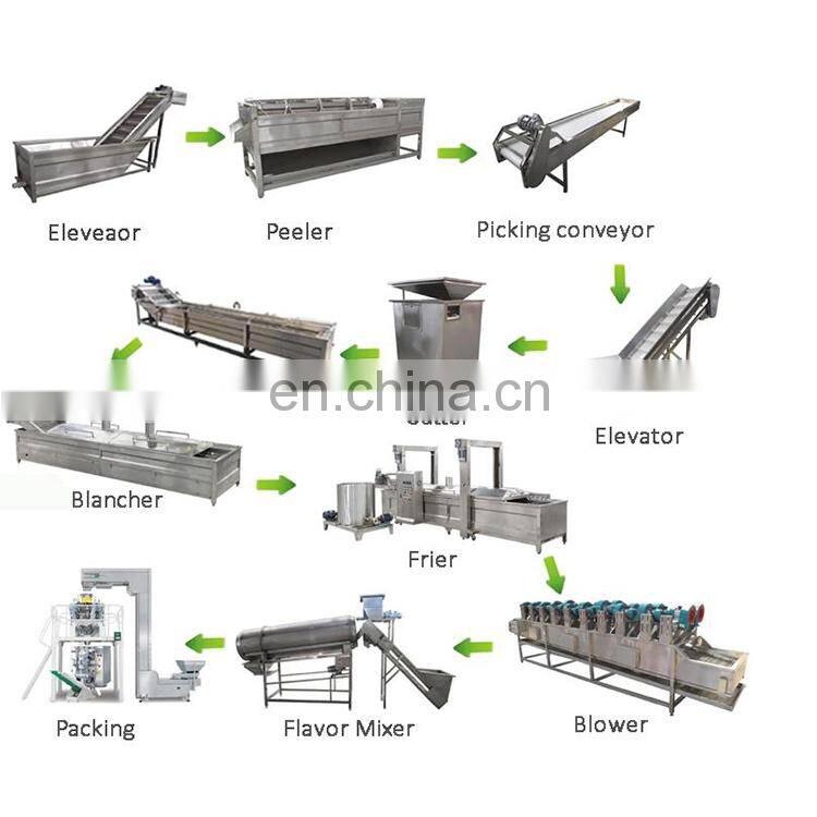 Industrial Automatic French Fries Sweet Potato Chips Peeler Slicer Washing frying Making Machine Price