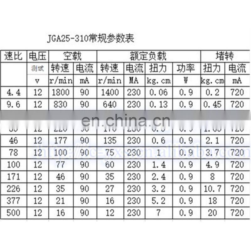 JGA25-310 6V 12V miniature DC geared motor