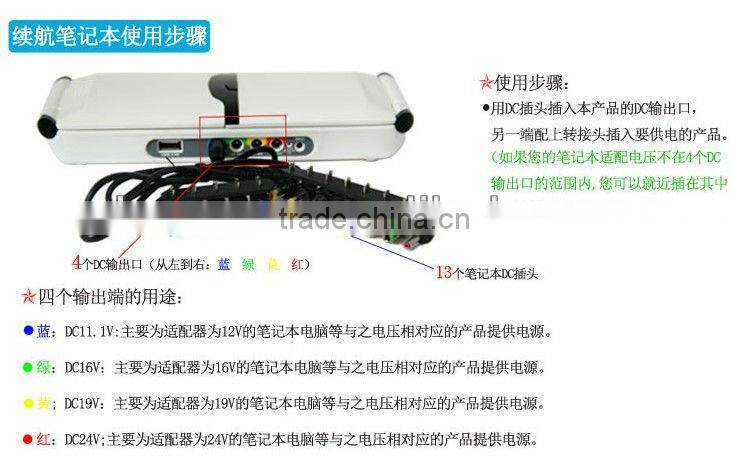 12000mah Foldable solar laptop charger for notebooks eBooks tablet PC laptops mobile phones