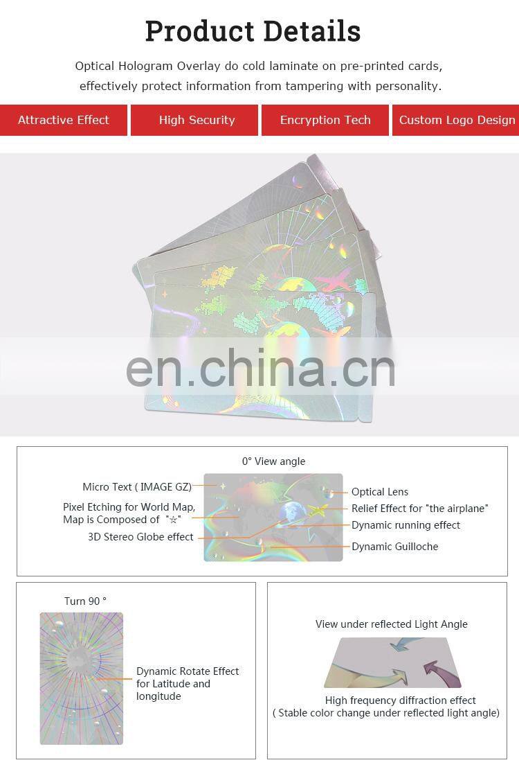 Self Sticky Transparent Hologram ID Overlay, can be Applied Manually