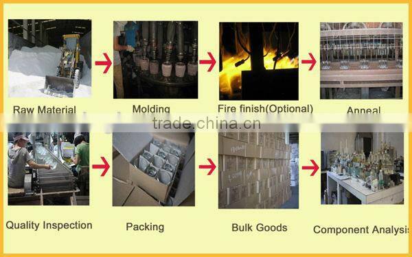 square glass HF31049-2.5