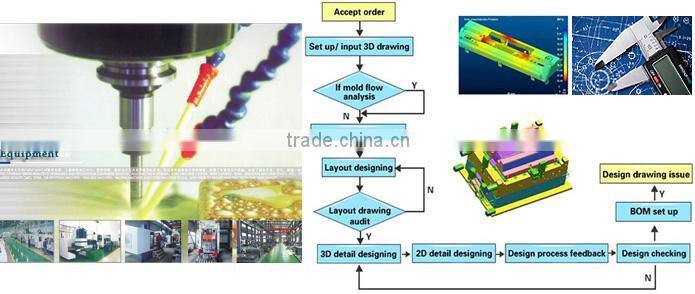 baby car seat belt buckle plastic injection mould