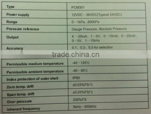 PCM301 Explosion Protection Pressure Transmitter