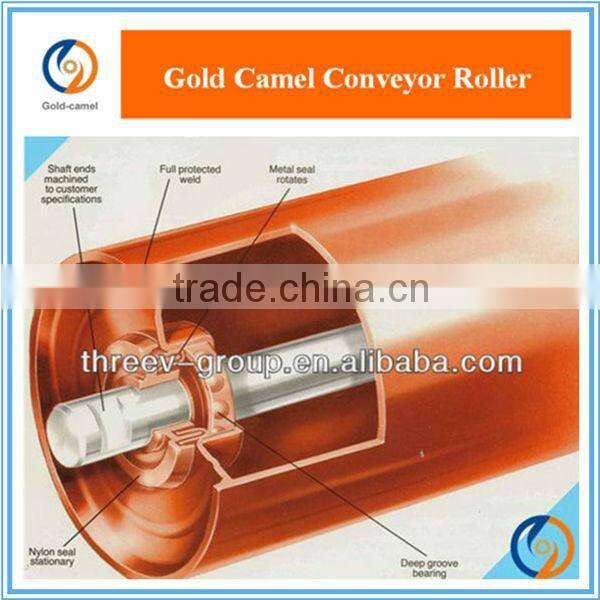 Conveyor Belt Idler For Transmission System