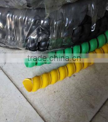 Spiral Wrap For Wire And Cable Management