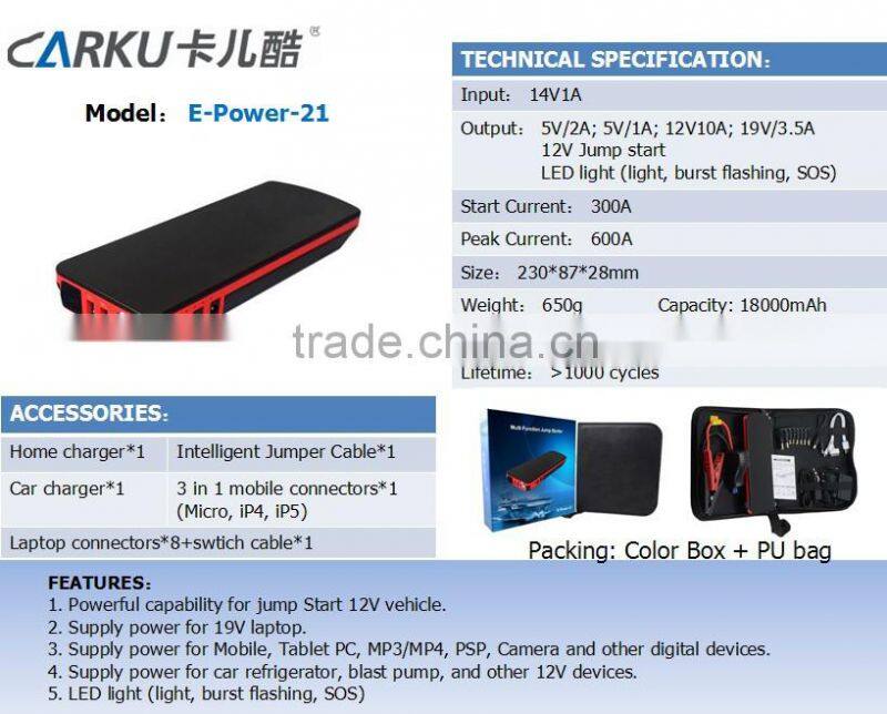 Carku mini car battery jumper starter, Epower-37 15000mah, Epower-21 18000mAh, Epower-Elite 12000mah, Epower-06 8000mah.