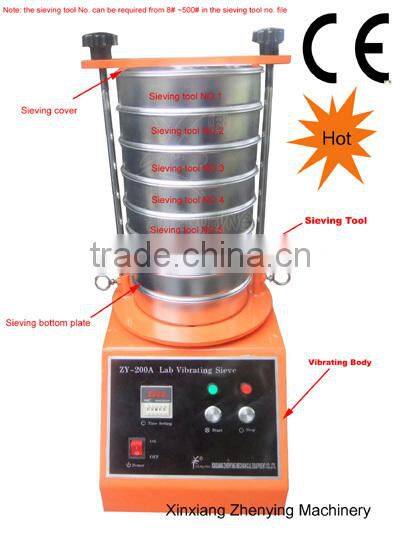 lab test sieve vibration