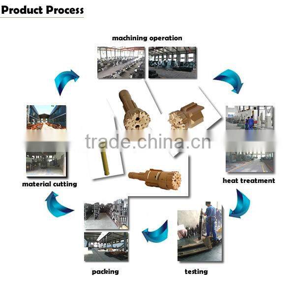 4-6" inch High Quality Reverse Circulation/RC Hammer Supplier