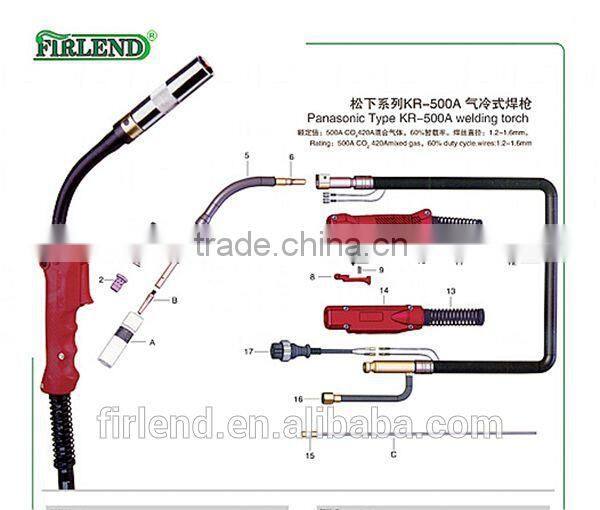 welding gun 500a