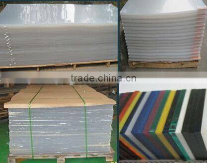 Plastic Construction Sheet, PS Decoration Board