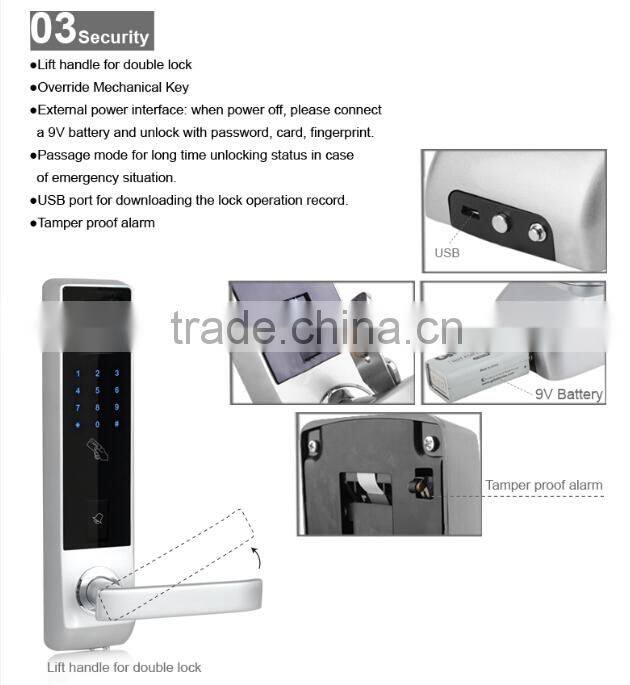 LSD8028 touch screen keypad door lock