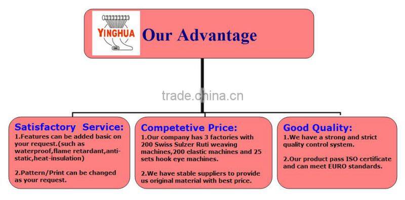 Print fabric,Nylon polyester fabric,Wholesale fabric