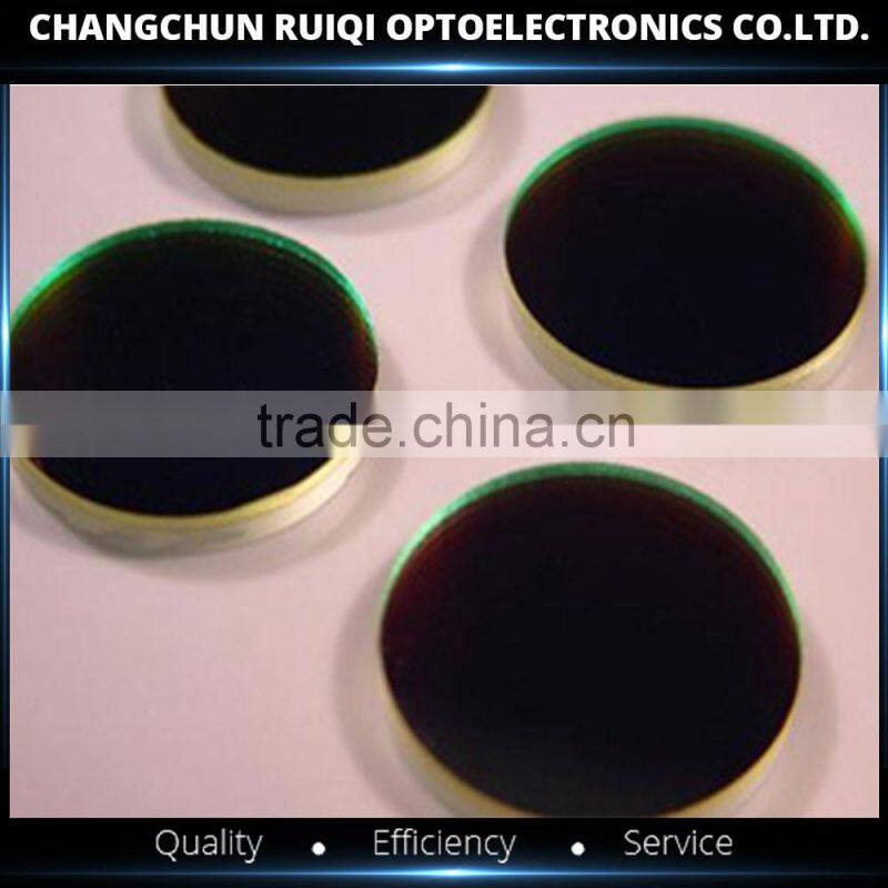 Customized Optical 940nm Narrow Bandpass Filters