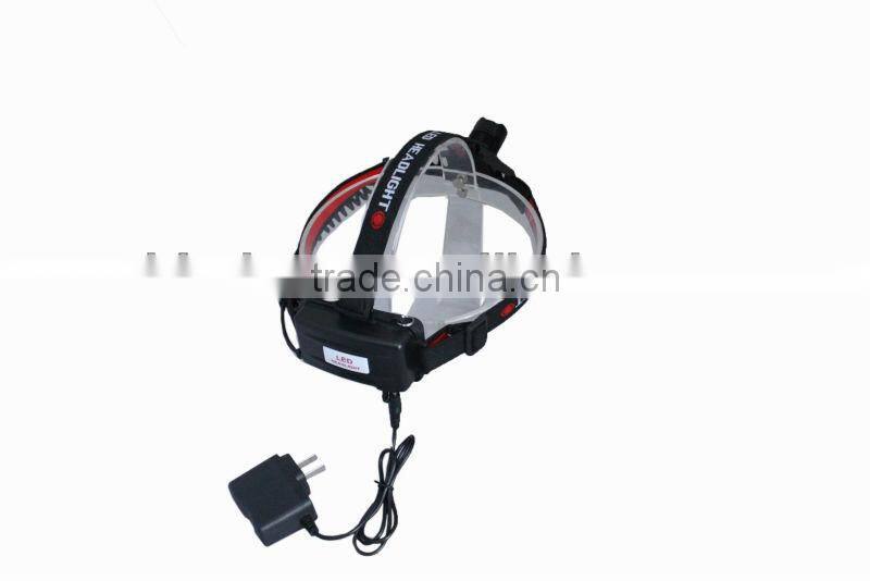 Hign power aluminum LED headlights with zoom function