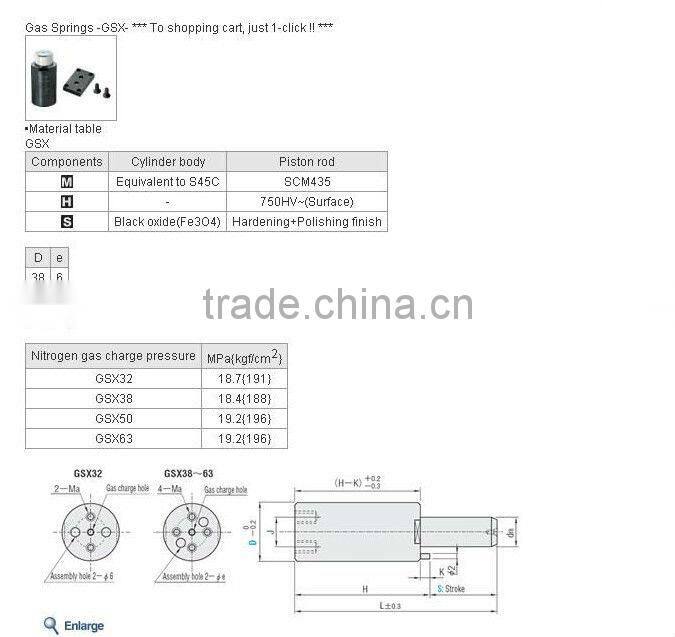 gas spring manufacturer