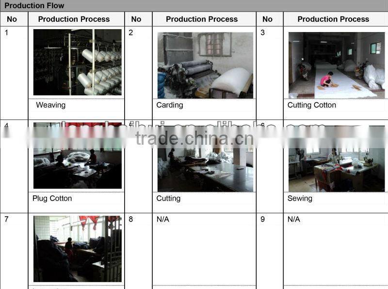 2015 mens outdoor ski winter jackets in garments (Item no:264)