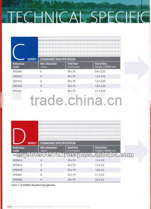 BRC Wire Mesh Fence (Hot-dip Galvanized)