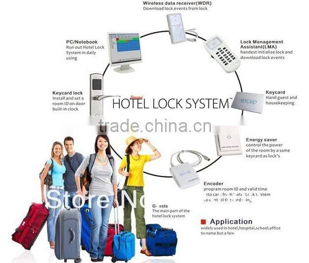 KO-8033 Card Key Hotel Door Lock RF Reader