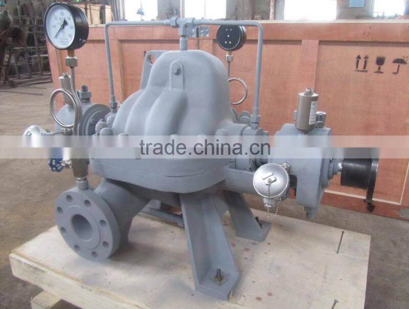 Double suction Chinese BB1 Pump