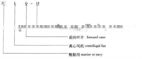 JCL-39 Marine centrifugal blower for ship use