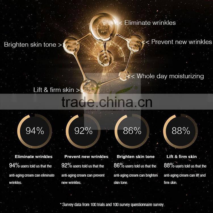 2016 Fancy face skin care anti-aging moisturizing whitening facial cream for women