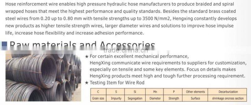 copper coated steel wire for hydraulic rubber hose/ hose reinforcement wire