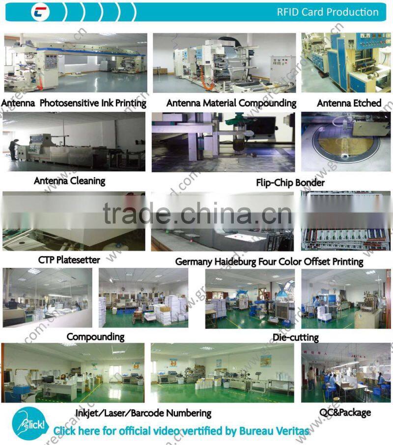 NFC Tag Compitable With All NFC-enabled Smartphones