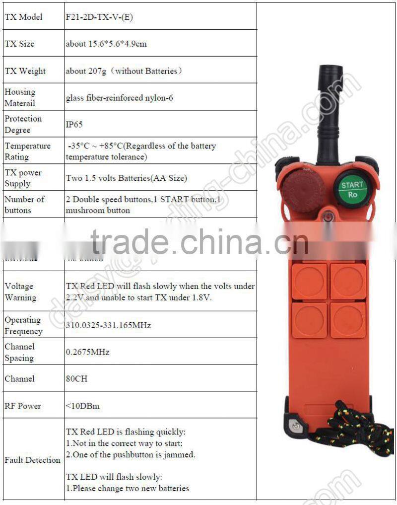 F21-2D-2TX 4 Channel remote control for crane