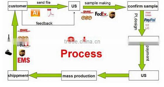 happy day paper talking cards 4 color printing