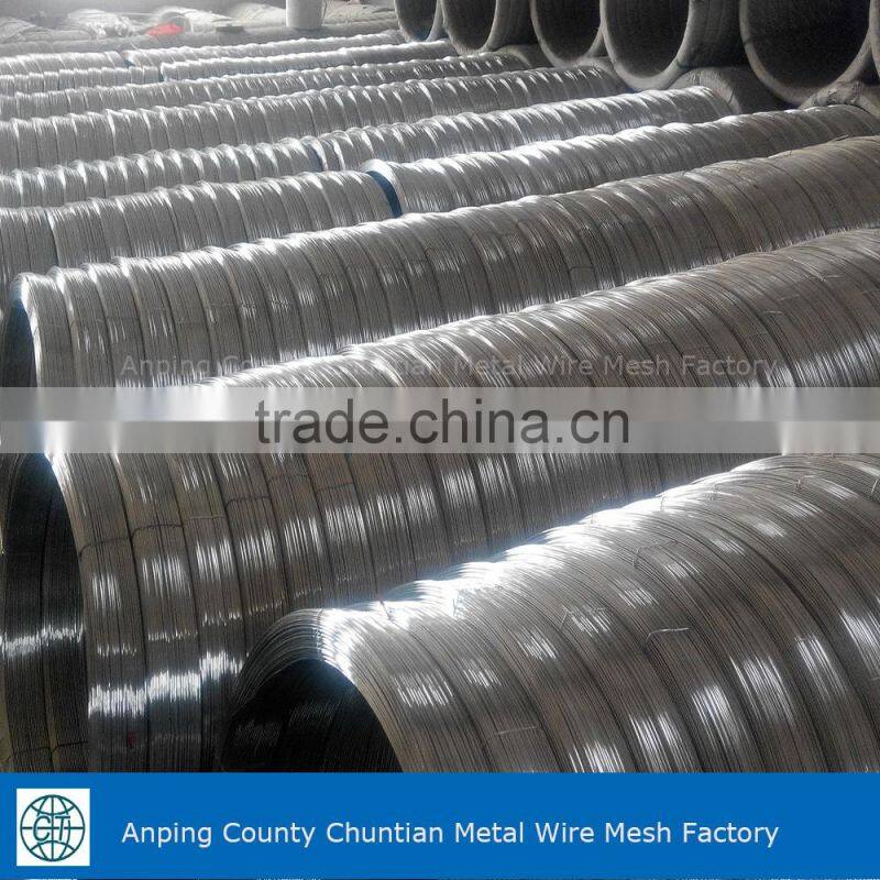 Galvanized Oval Wire 2.4x3.0mm For Farm Fencing