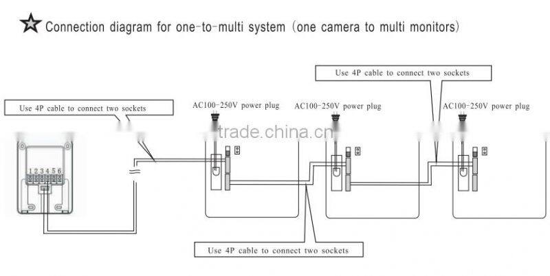 10 inch high resolution door bell type video door phone intercom system with photo memory & video talking function