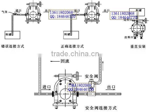 12 volt fuel transfer pump 12 volt fuel transfer pump