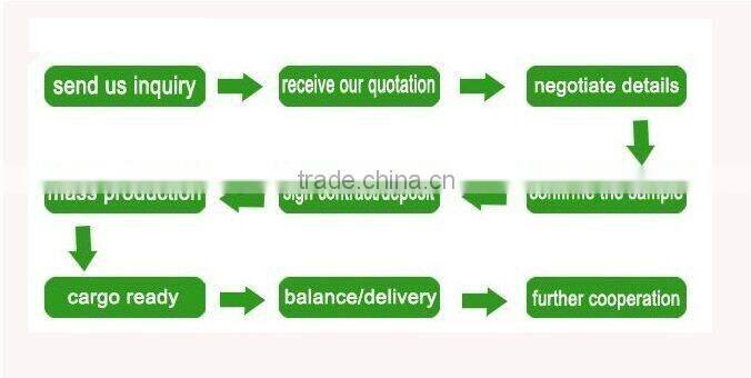 Top selling in the year 2016 good quality wholesale felt letter