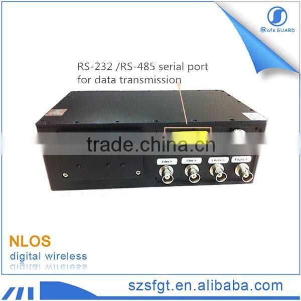 No signal region island very small long range data wireless transmitter