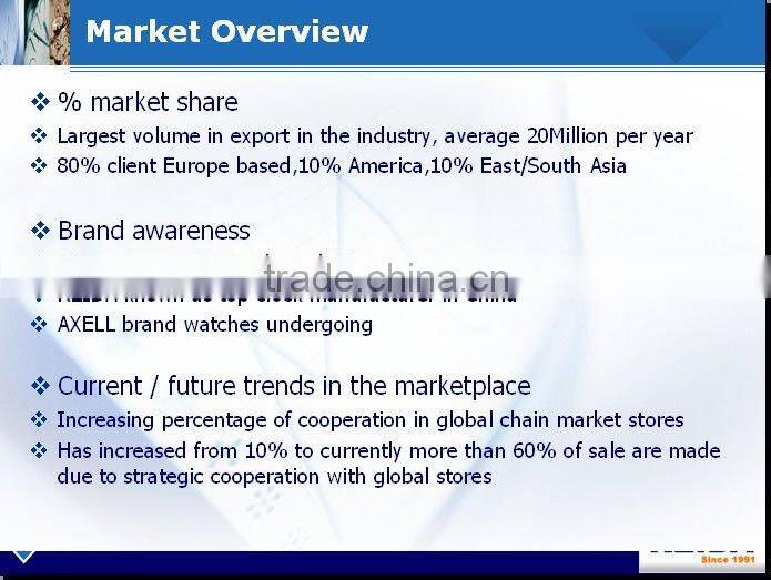 quartz watch RDWE00233