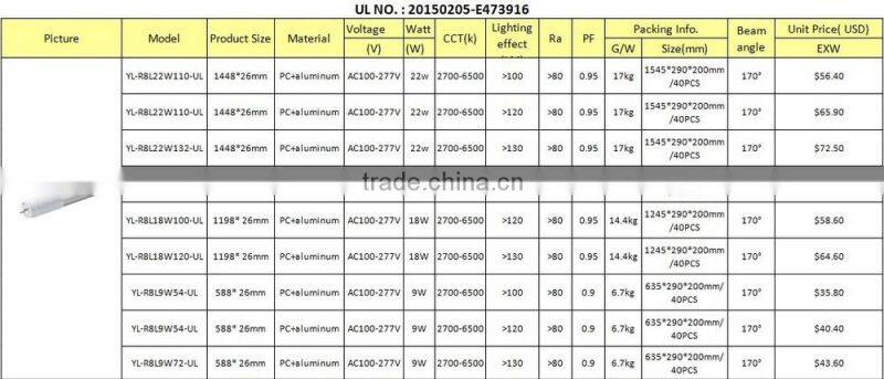 High Brightness 1200mm SMD 2835 Janpese t8 LED Tube/UL DLC 4ft t8 tube