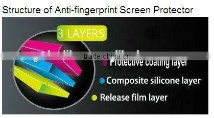 Mirror screen protector for Blackberry Q10