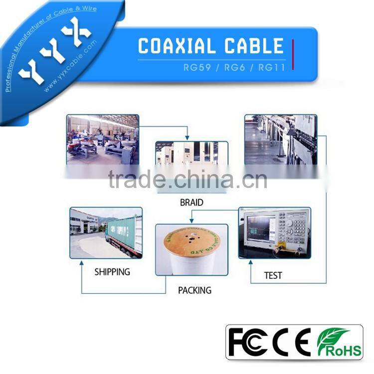 CATV coaxial cable rg59
