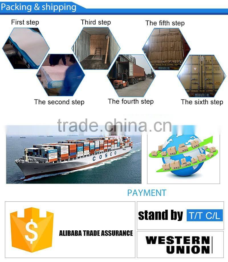 2 hours fire rated door with glass