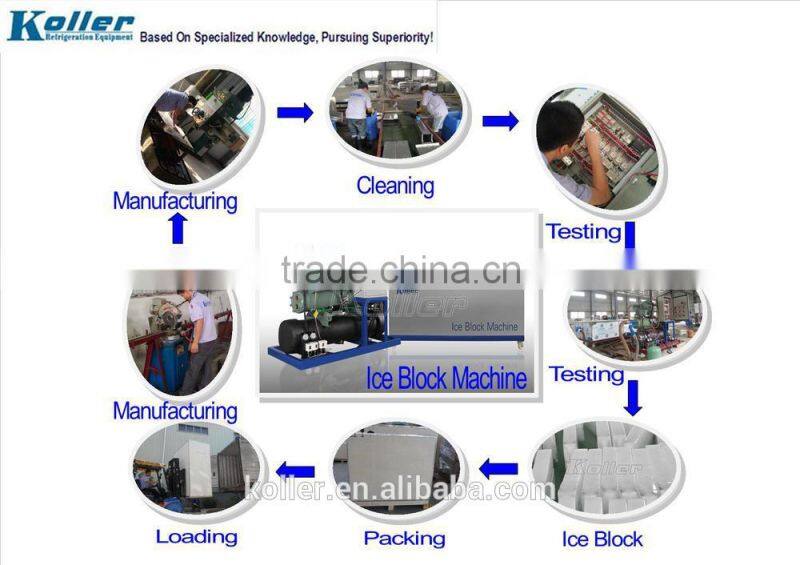 Koller 5TPD block ice machine for block ice plant MB50