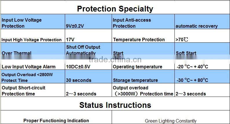 2500w single phase modified sine wave UPS inverter with CE approved
