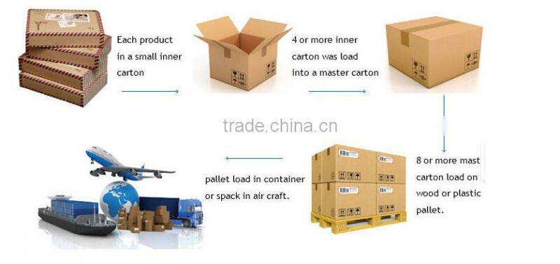 EU To US Plug Adapter AU To US Universal AC Travel Power Adapter Converter Outlet