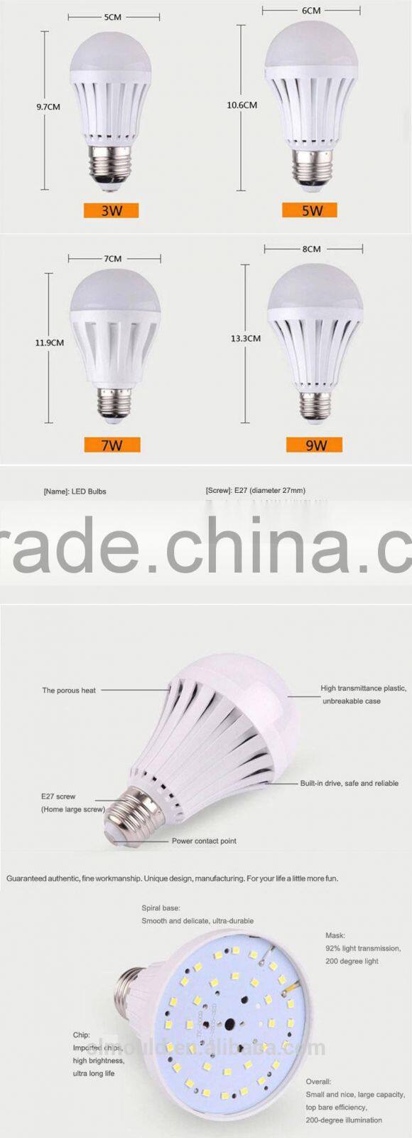 Home 3w5w7w9w12w pc light bulb energy saving lamps screw plastic lightbulb