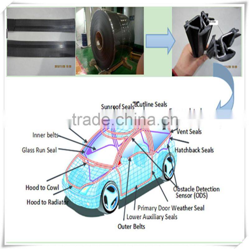 0.2mm~0.7mm thick Coated thin aluminum strip for pipe and profile of TPE ,TPV